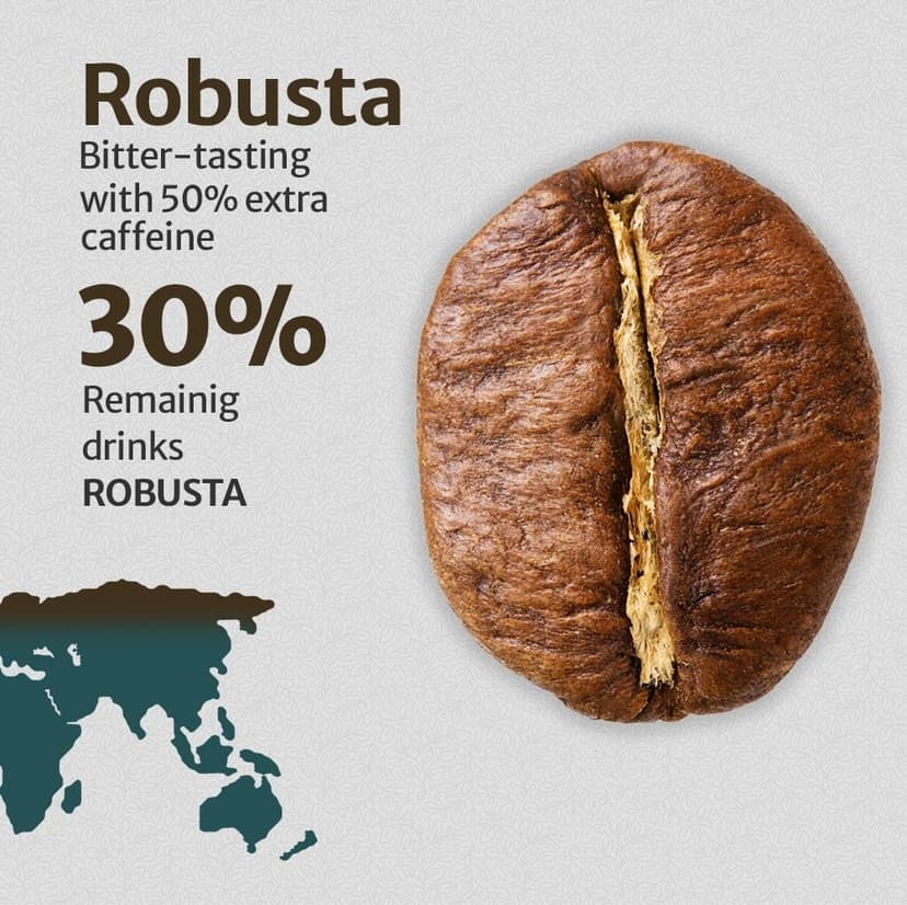 Robusta Bondad Café