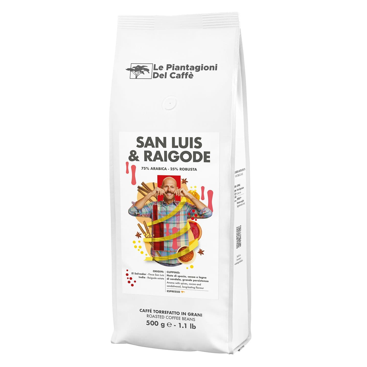 SAN LUIS & RAIGOD