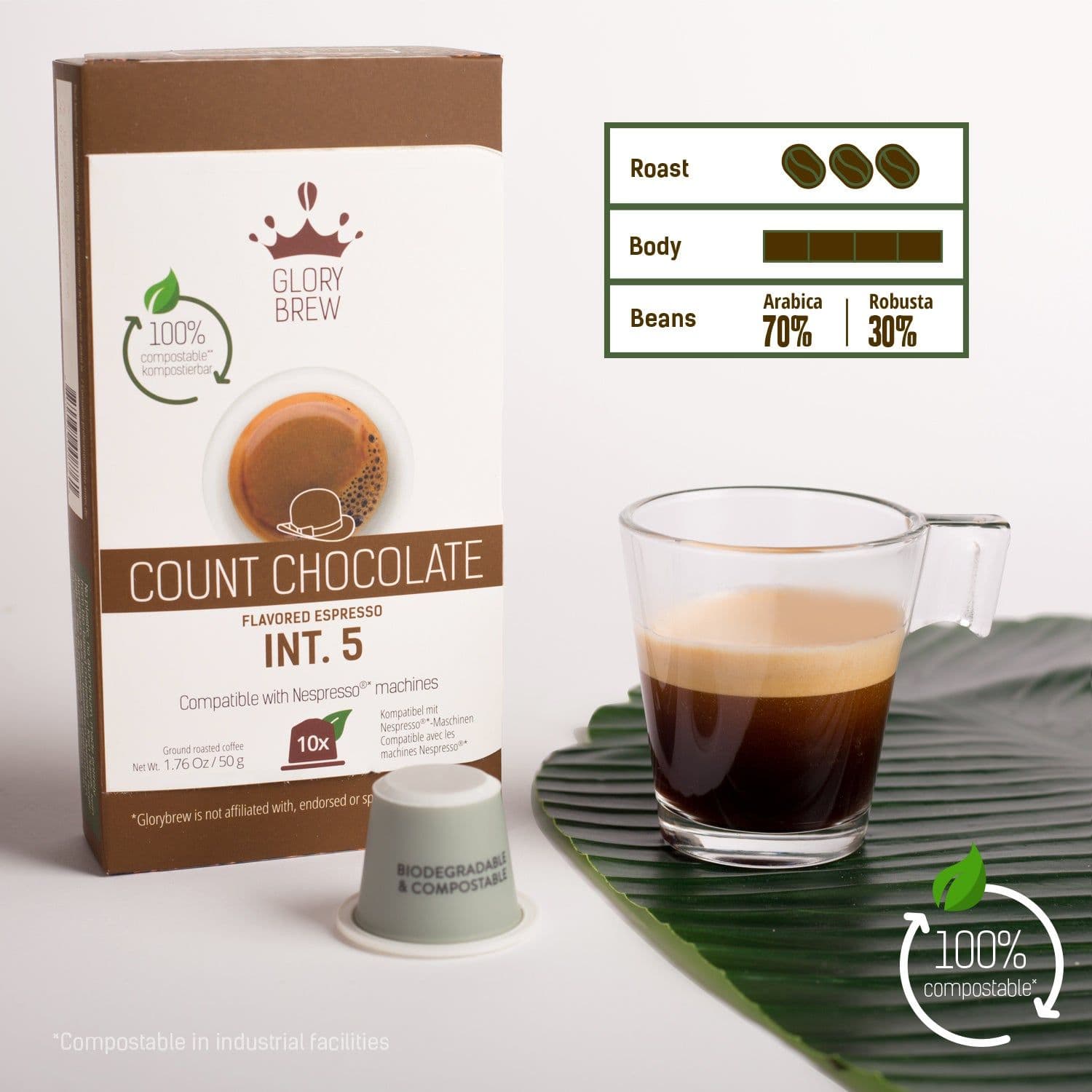 Count Chocolate 5
