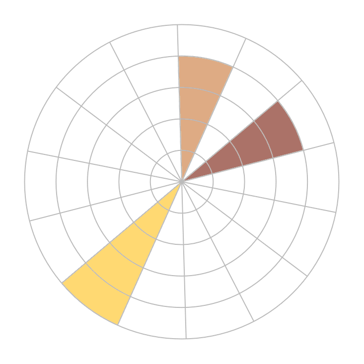 Neapolitan espresso 4
