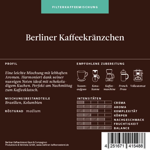 Berlin Party Coffee