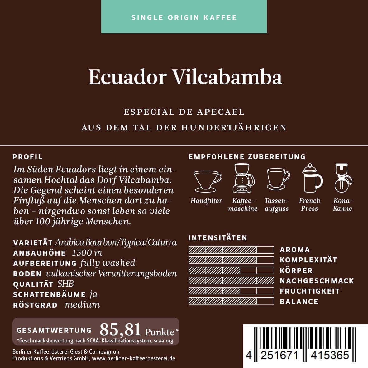 Ecuador Vilcabamba