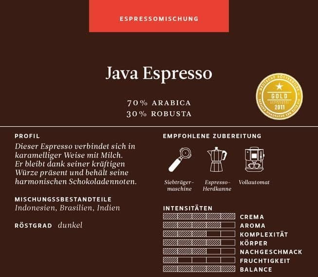 Java Espresso