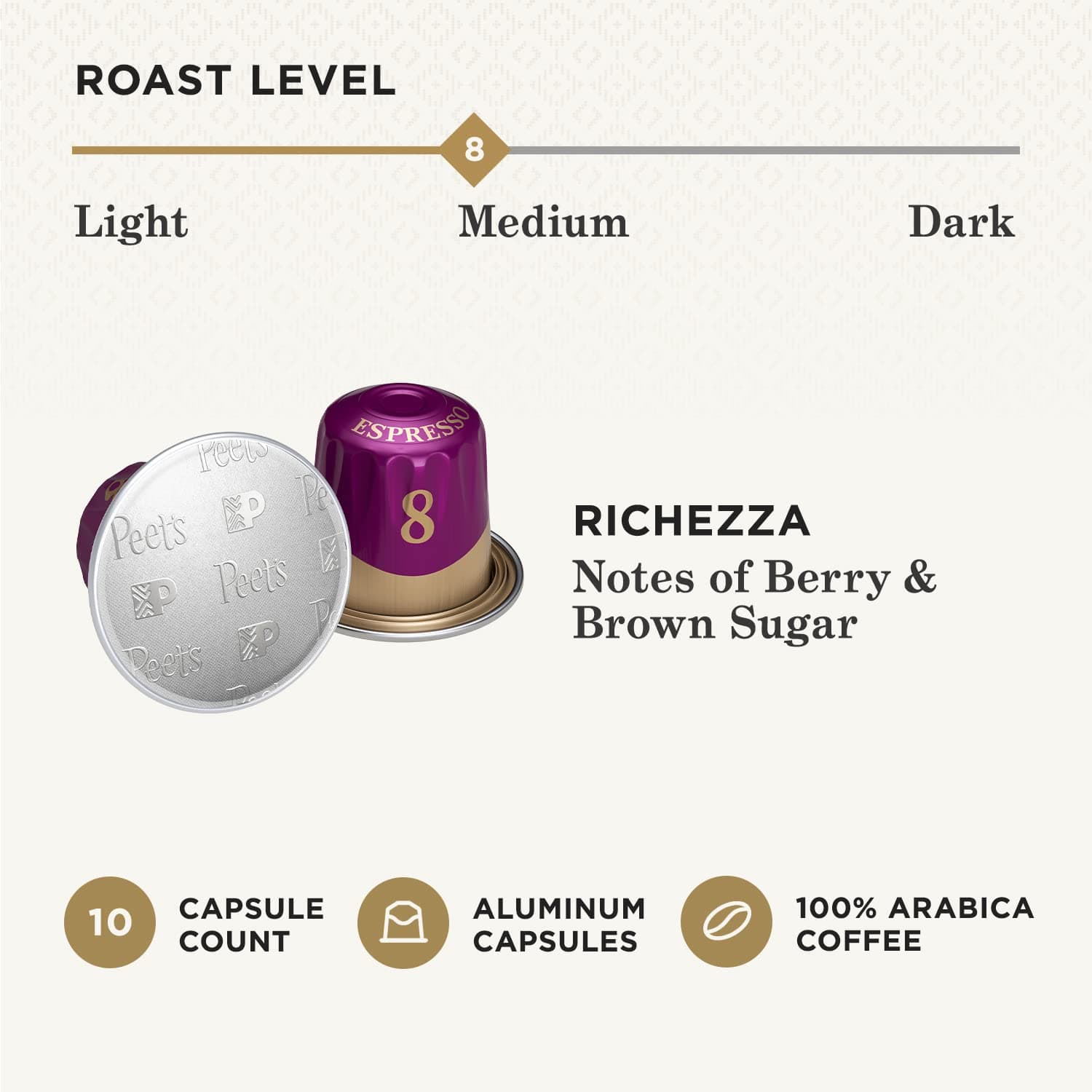 Espresso Capsules Ricchezza 2