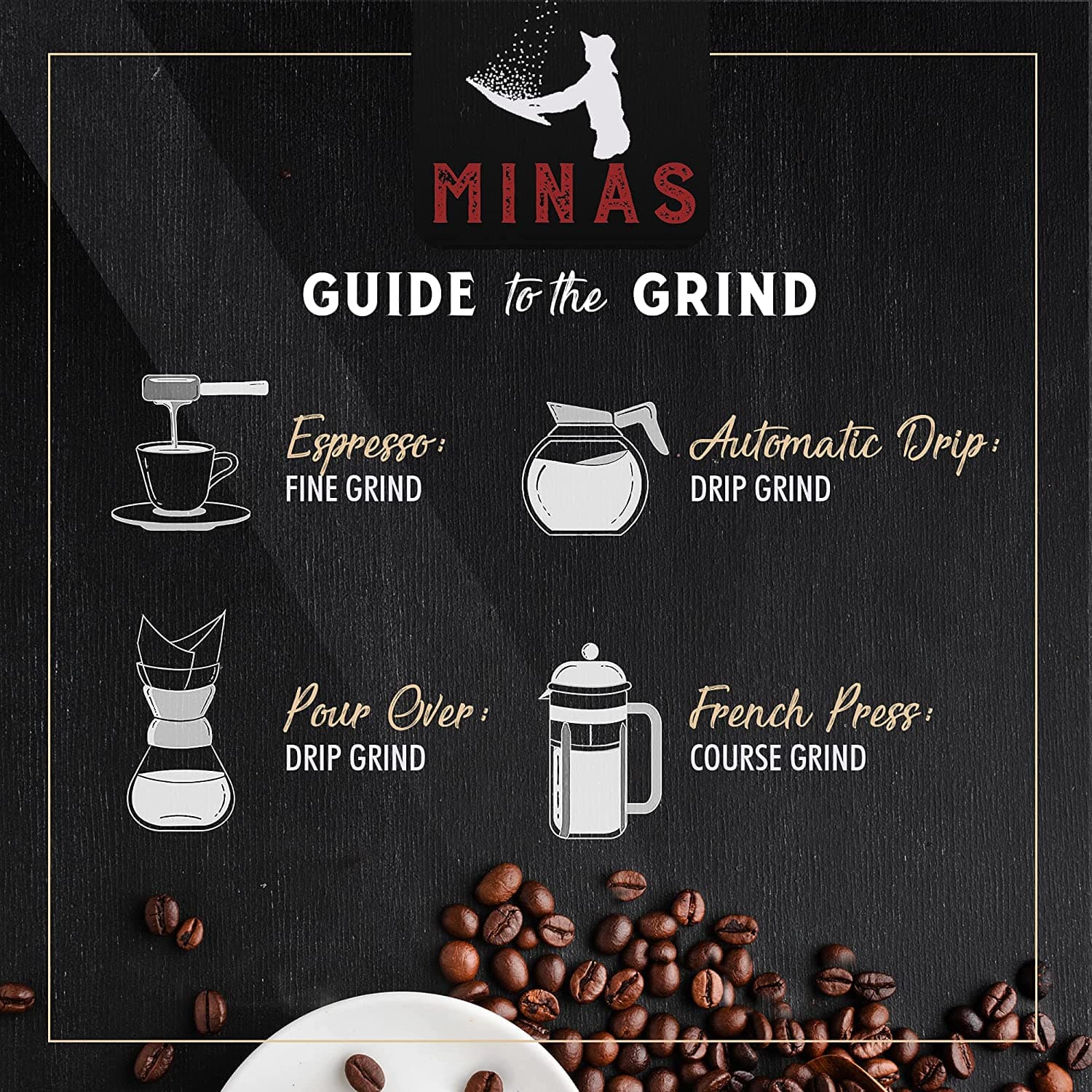 Minas Espresso – Jose Gourmet – Medium Roast Whole Coffee Beans Single Origin Imported Brazilian Coffee – Direct Trade - 12oz Bag 4