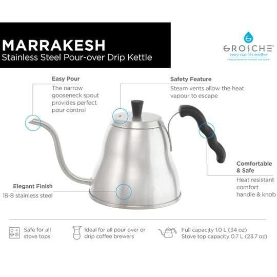 AMPERPACK - CONE POUR-OVER DELUXE KIT 3