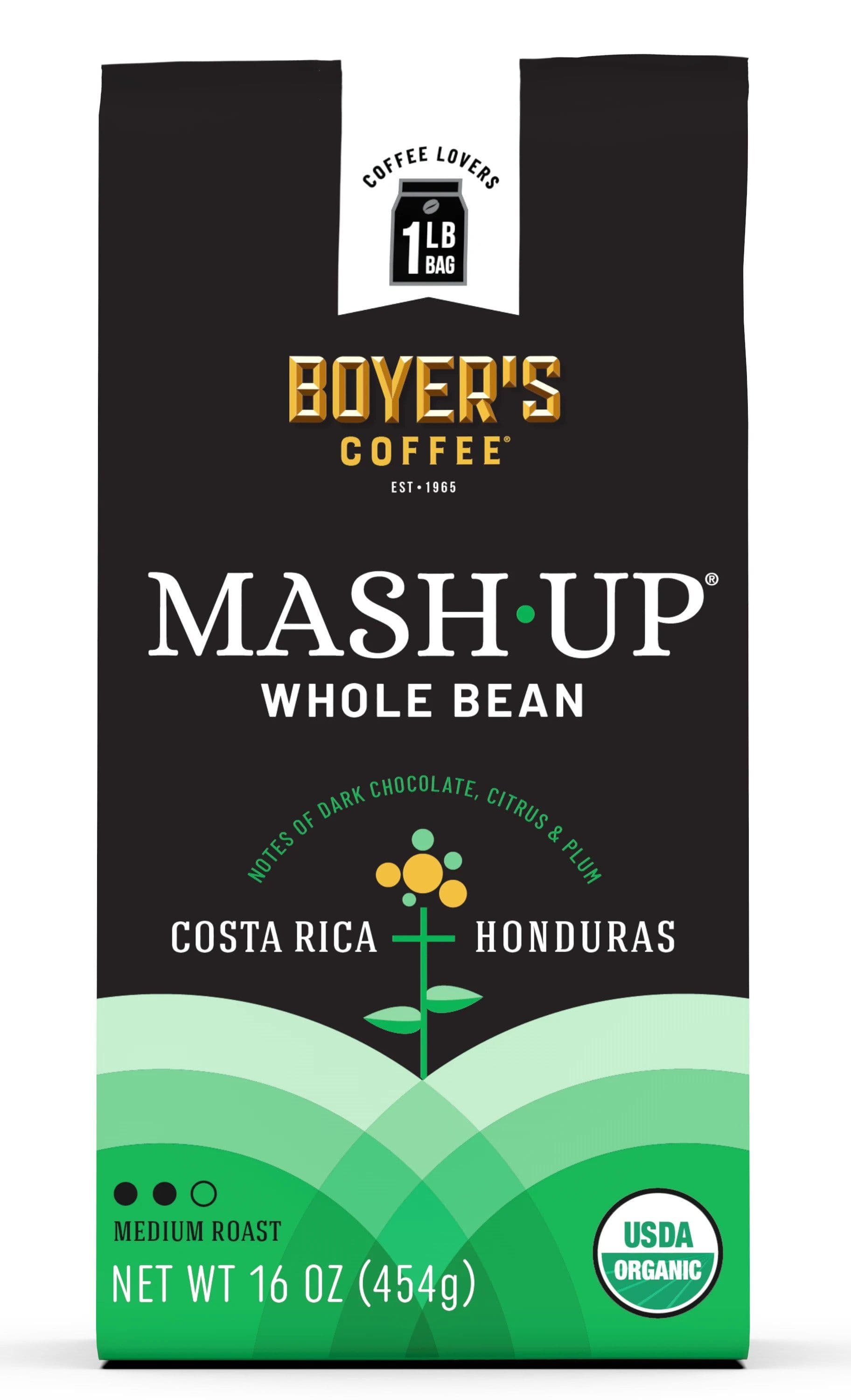 COSTA-RICA + HONDURAS MASH-UP