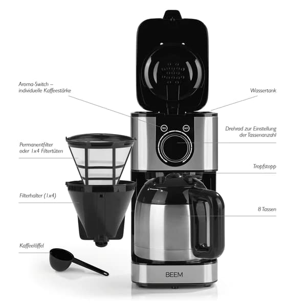 SWITCH SET with FRESH AROMA SWITCH & TEA SWITCH 2