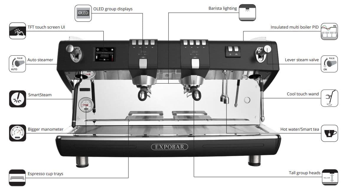 EXPOBAR DIAMANT PRO ESPRESSO MACHINES 2