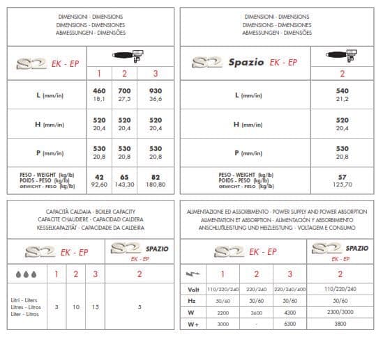 LA SPAZIALE S2 ESPRESSO MACHINES 5