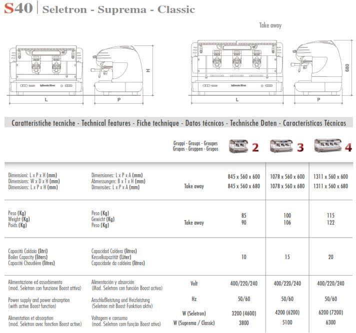 LA SPAZIALE S40 SUPREMA ESPRESSO COFFEE MACHINES 5