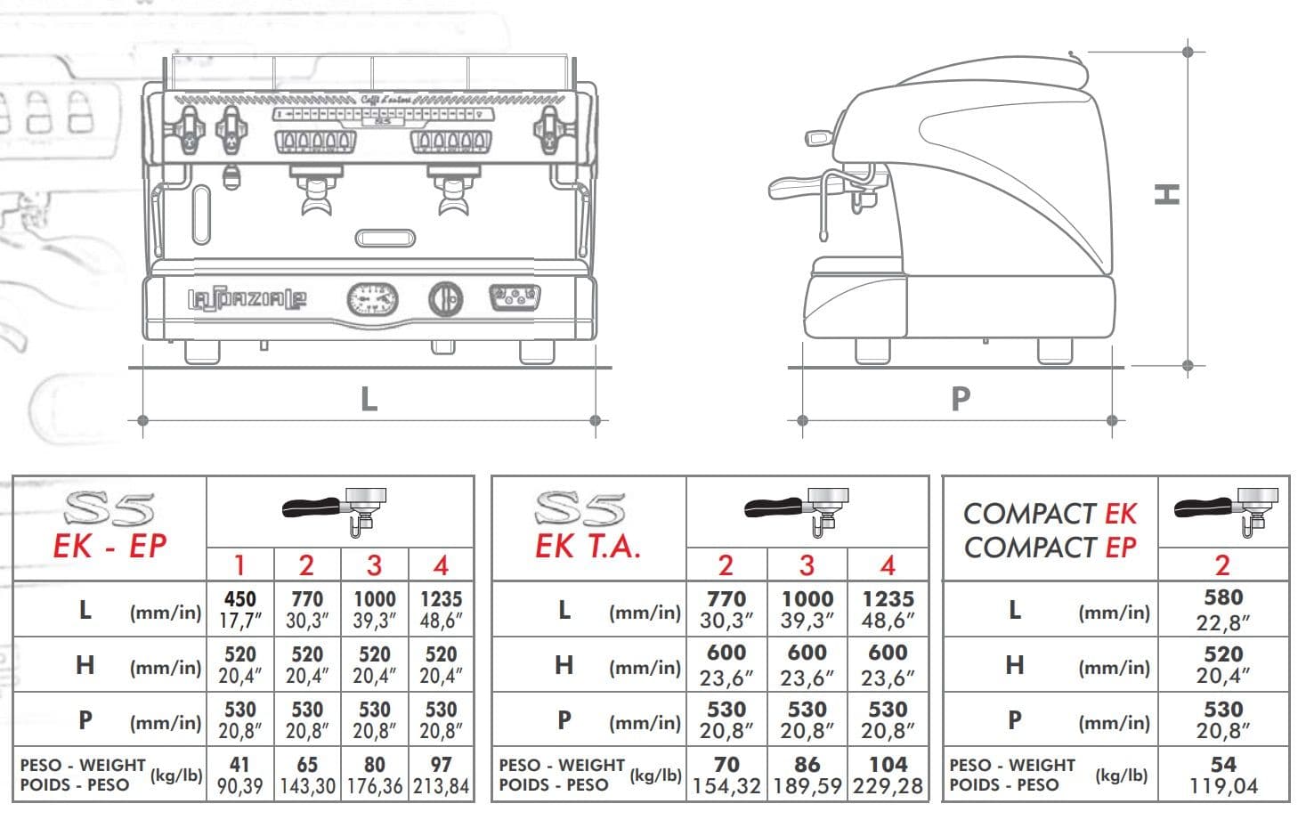 LA SPAZIELLE S5 ESPRESSO MACHINES 3