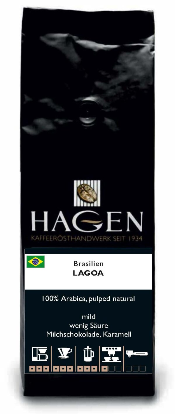 Brasil Fazenda Lagoa Coffee From  Hagen Kaffee On Cafendo